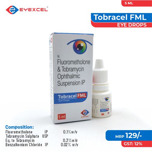 Top Pharma Companies in Kolkata