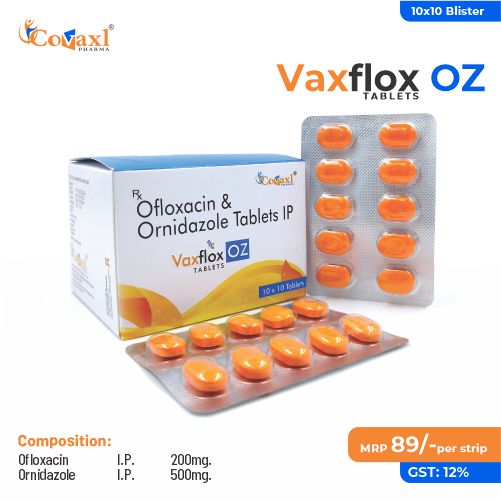 Dermatology Companies in India