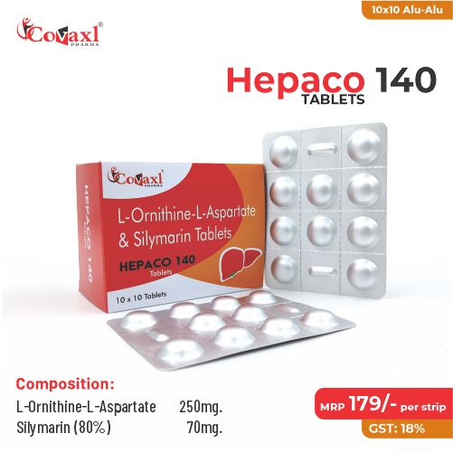 Top Dermatology Pharmaceutical Companies in India