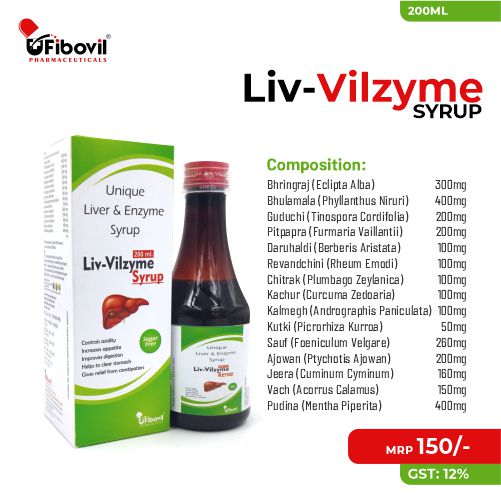 indian pharma companies list