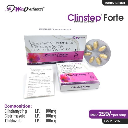 Gynaecology Products Companies
