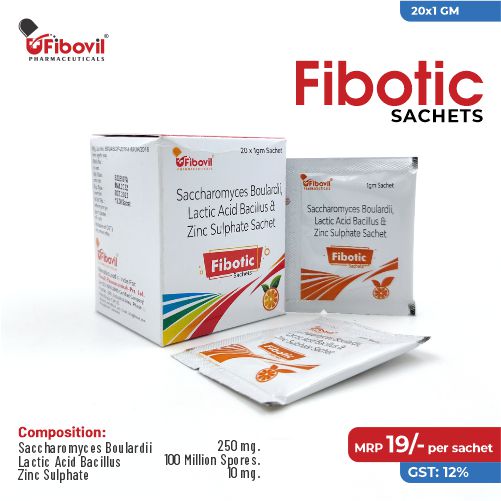 ,PCD Pharma For Gynecology