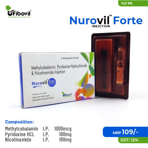 Gyane and Fertility PCD Pharma