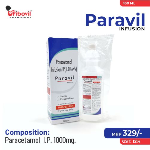 List of Pharma Franchise in India