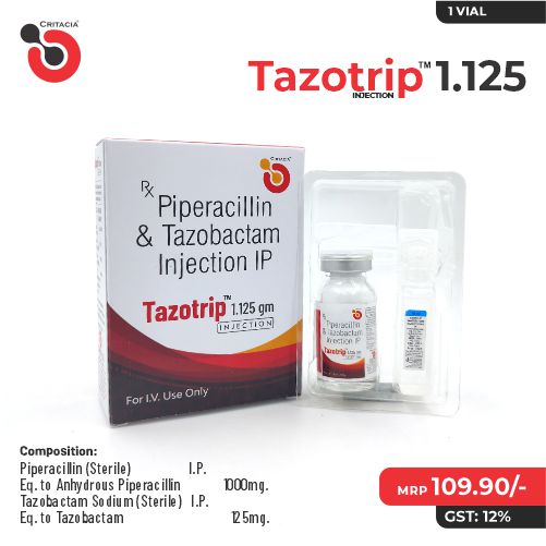 Top Dermatology Pharmaceutical Companies in India