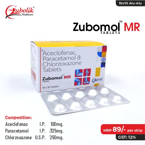 pharma india