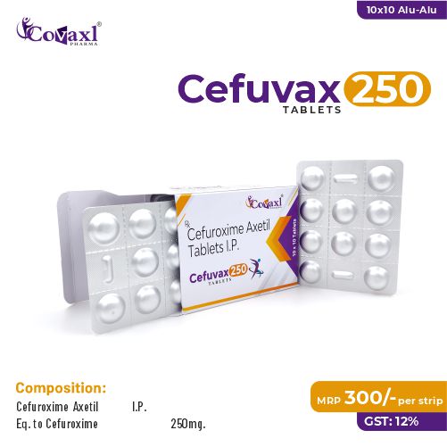 Top 5 Pharma Companies in India
