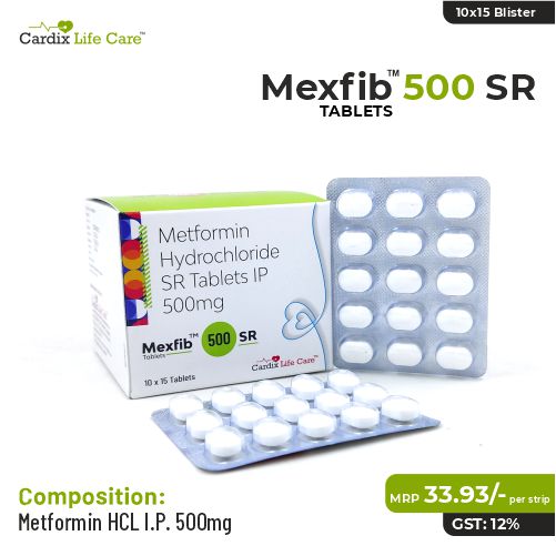 Critical Care PCD Pharma