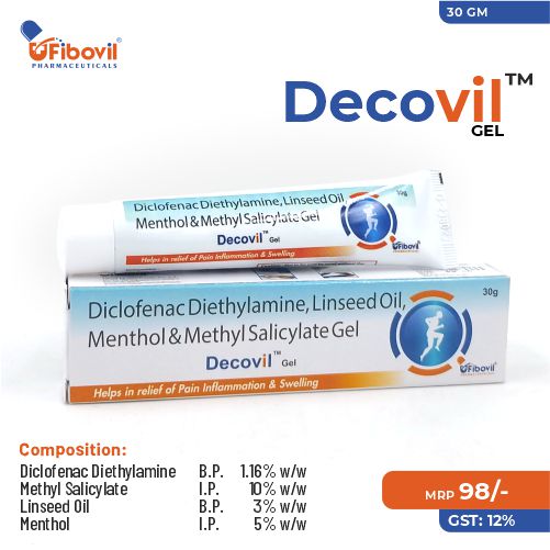 Gynaecology Products Companies