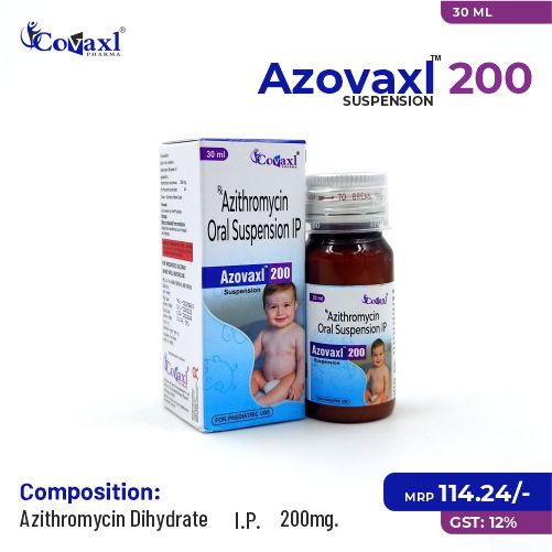 Dermatology Companies in India