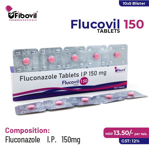 Top Dermatology Pharmaceutical Companies in India
